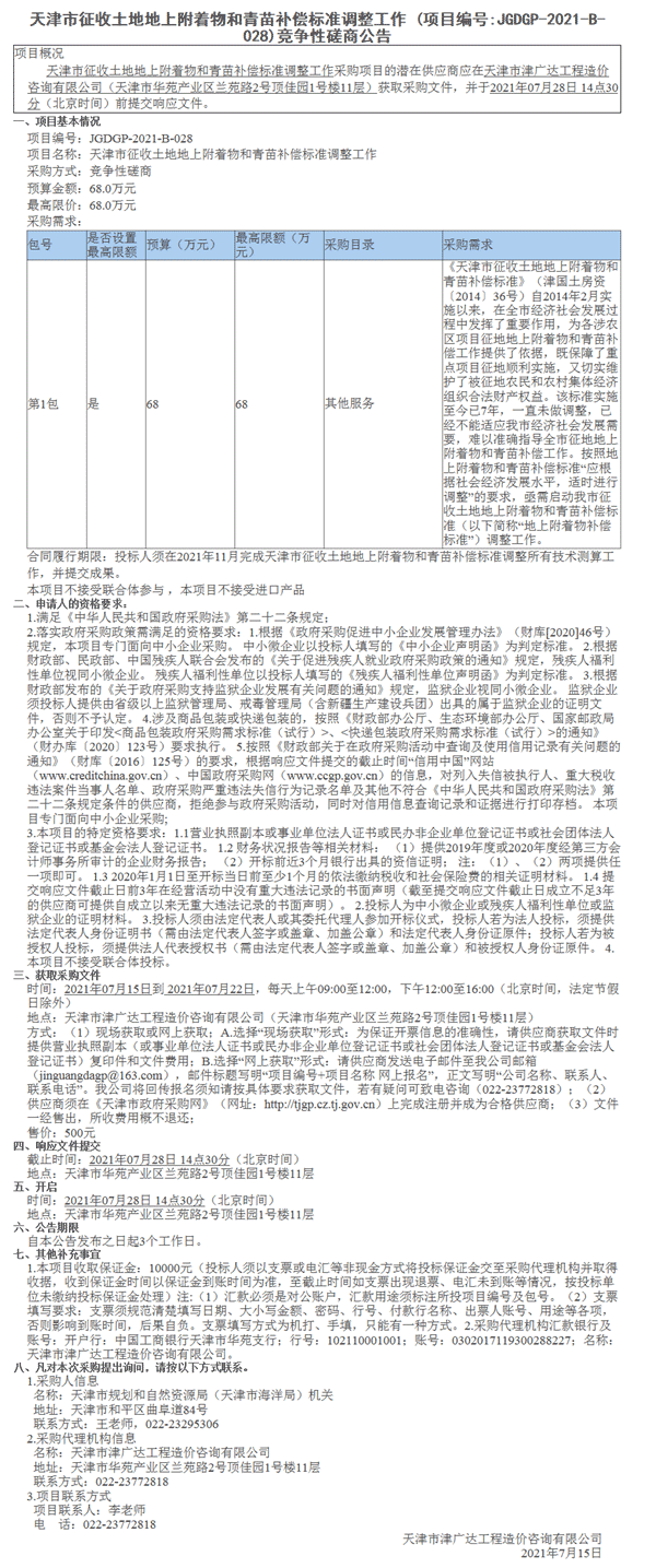 天津市征收土地地上附着物和青苗补偿标准调整工作(图1)